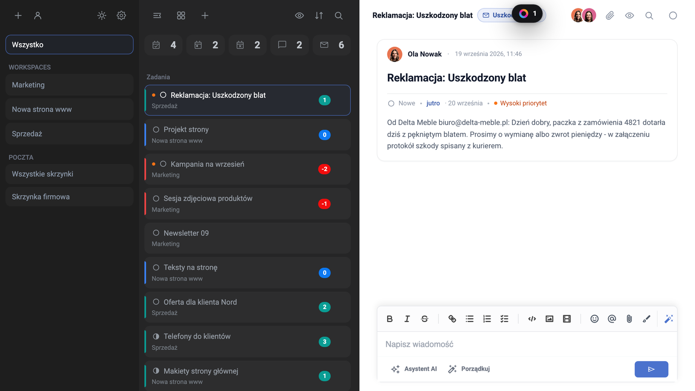 Task Manager: na liście zadań u góry nowe zadanie „Reklamacja: Uszkodzony blat" w workspace Sprzedaż, po prawej jego wątek z plakietką z ikoną koperty „Uszkodzony blat" obok tytułu, statusem Nowe, terminem jutro 20 września i wysokim priorytetem; w opisie przepisana treść maila od Delta Meble (biuro@delta-meble.pl) o pękniętym blacie z zamówienia 4821